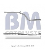 BM CATALYSTS - BM50040 - 